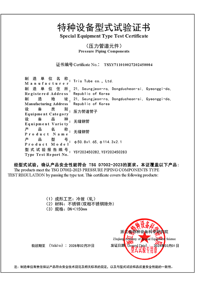 TS Manufacturing License
